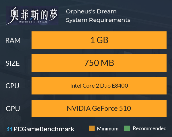 Orpheus's Dream System Requirements PC Graph - Can I Run Orpheus's Dream Orpheus's Dream System Requirements PC Graph - Can I Run Orpheus's Dream