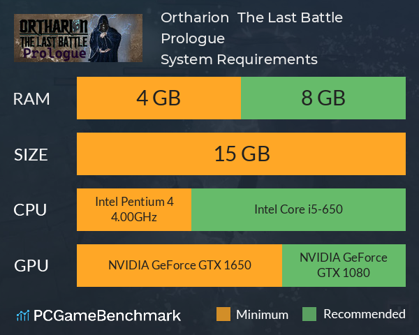 Ortharion : The Last Battle Prologue System Requirements PC Graph - Can I Run Ortharion : The Last Battle Prologue