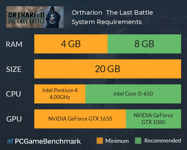 Ortharion : The Last Battle System Requirements PC Graph - Can I Run Ortharion : The Last Battle