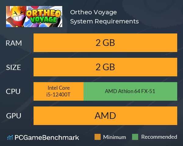 Ortheo Voyage System Requirements PC Graph - Can I Run Ortheo Voyage
