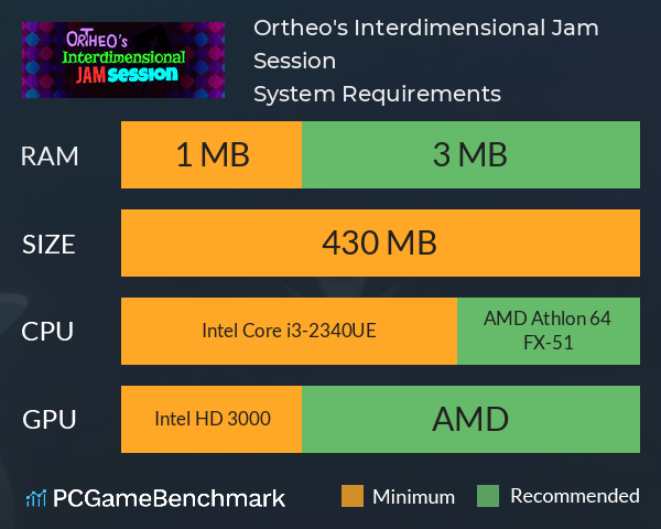 Ortheo's Interdimensional Jam Session System Requirements PC Graph - Can I Run Ortheo's Interdimensional Jam Session Ortheo's Interdimensional Jam Session System Requirements PC Graph - Can I Run Ortheo's Interdimensional Jam Session