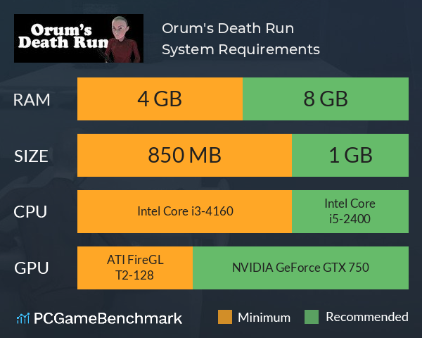 Orum's Death Run System Requirements PC Graph - Can I Run Orum's Death Run Orum's Death Run System Requirements PC Graph - Can I Run Orum's Death Run
