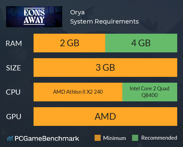 Orya System Requirements PC Graph - Can I Run Orya Orya System Requirements PC Graph - Can I Run Orya