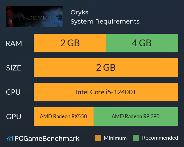 Oryks System Requirements PC Graph - Can I Run Oryks Oryks System Requirements PC Graph - Can I Run Oryks