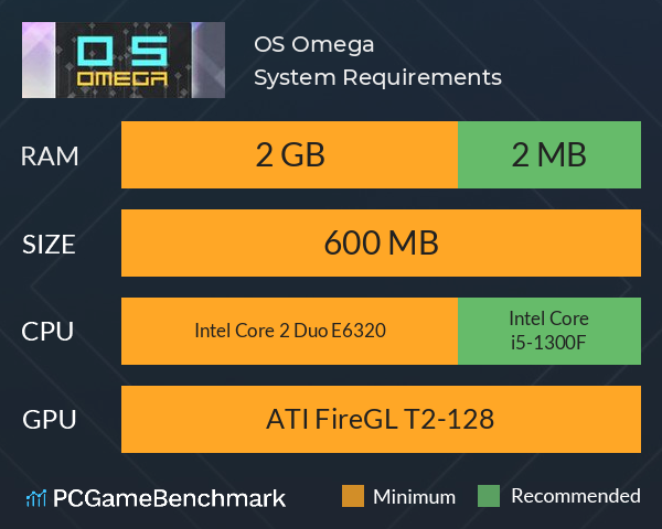 OS Omega System Requirements PC Graph - Can I Run OS Omega