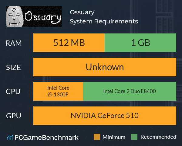Ossuary System Requirements PC Graph - Can I Run Ossuary Ossuary System Requirements PC Graph - Can I Run Ossuary