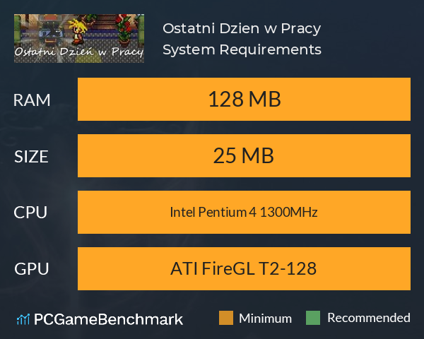 Ostatni Dzien w Pracy System Requirements PC Graph - Can I Run Ostatni Dzien w Pracy Ostatni Dzien w Pracy System Requirements PC Graph - Can I Run Ostatni Dzien w Pracy