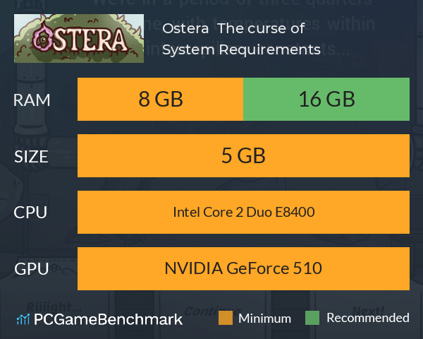 Ostera : The curse of... System Requirements PC Graph - Can I Run Ostera : The curse of... Ostera : The curse of... System Requirements PC Graph - Can I Run Ostera : The curse of...