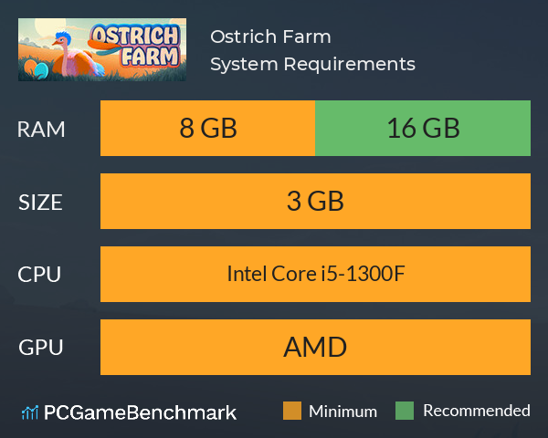 Ostrich Farm System Requirements PC Graph - Can I Run Ostrich Farm Ostrich Farm System Requirements PC Graph - Can I Run Ostrich Farm