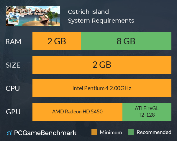 Ostrich Island System Requirements PC Graph - Can I Run Ostrich Island