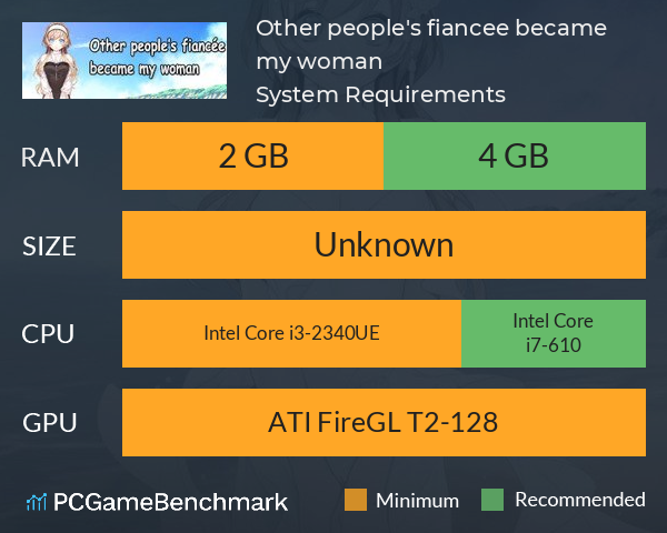 Other people's fiancee became my woman System Requirements PC Graph - Can I Run Other people's fiancee became my woman Other people's fiancee became my woman System Requirements PC Graph - Can I Run Other people's fiancee became my woman