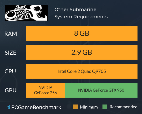 Other Submarine System Requirements PC Graph - Can I Run Other Submarine