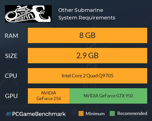 Other Submarine System Requirements PC Graph - Can I Run Other Submarine Other Submarine System Requirements PC Graph - Can I Run Other Submarine