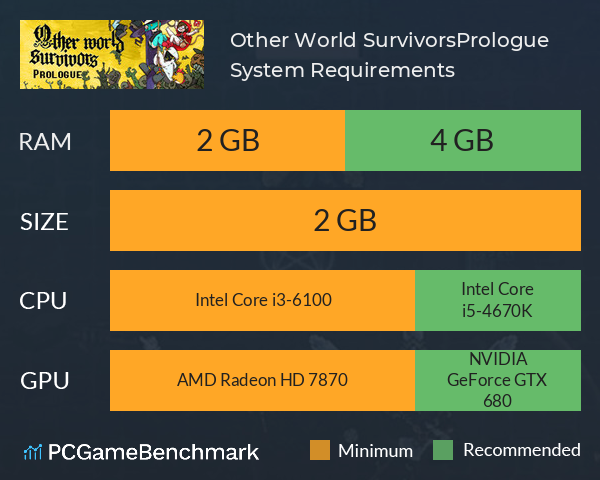 Other World Survivors:Prologue System Requirements PC Graph - Can I Run Other World Survivors:Prologue Other World Survivors:Prologue System Requirements PC Graph - Can I Run Other World Survivors:Prologue