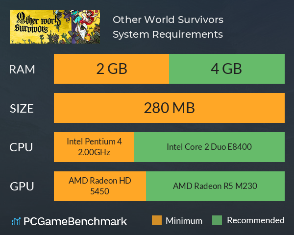 Other World Survivors System Requirements PC Graph - Can I Run Other World Survivors
