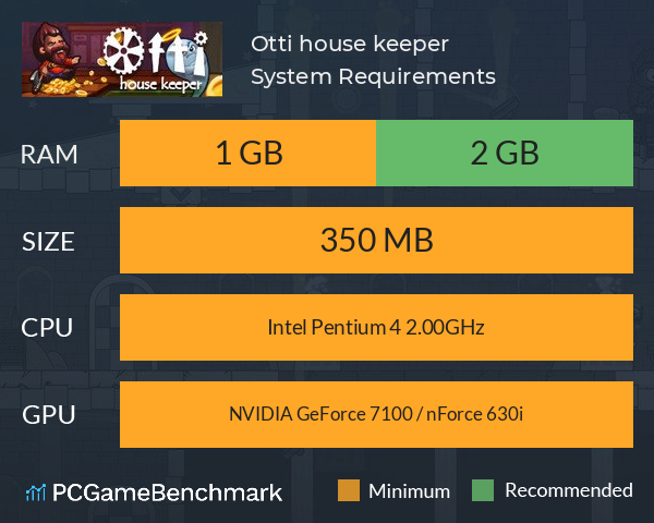 Otti: house keeper System Requirements PC Graph - Can I Run Otti: house keeper