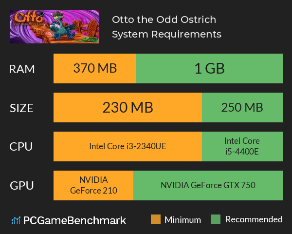 Otto the Odd Ostrich System Requirements PC Graph - Can I Run Otto the Odd Ostrich