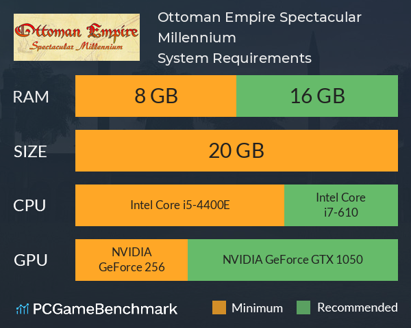 Ottoman Empire: Spectacular Millennium System Requirements PC Graph - Can I Run Ottoman Empire: Spectacular Millennium Ottoman Empire: Spectacular Millennium System Requirements PC Graph - Can I Run Ottoman Empire: Spectacular Millennium