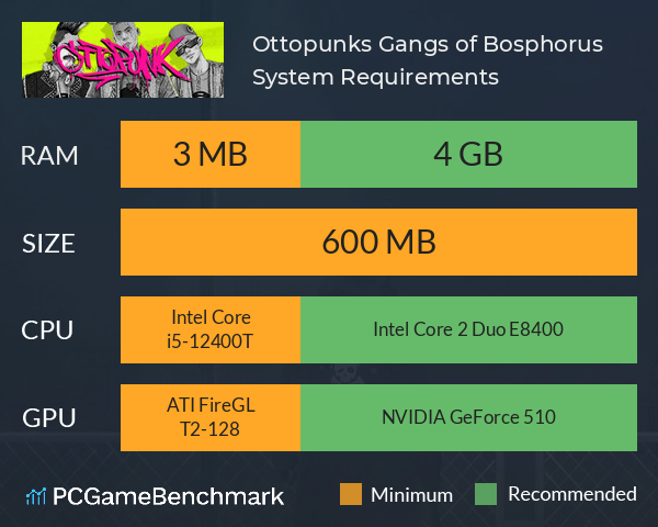Ottopunks: Gangs of Bosphorus System Requirements PC Graph - Can I Run Ottopunks: Gangs of Bosphorus Ottopunks: Gangs of Bosphorus System Requirements PC Graph - Can I Run Ottopunks: Gangs of Bosphorus