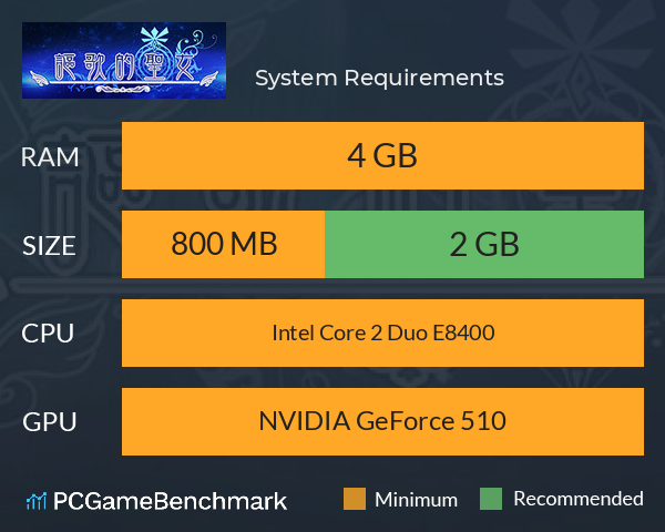 謳歌的聖女 System Requirements PC Graph - Can I Run 謳歌的聖女 謳歌的聖女 System Requirements PC Graph - Can I Run 謳歌的聖女
