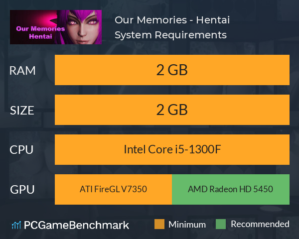 Our Memories - Hentai System Requirements PC Graph - Can I Run Our Memories - Hentai Our Memories - Hentai System Requirements PC Graph - Can I Run Our Memories - Hentai