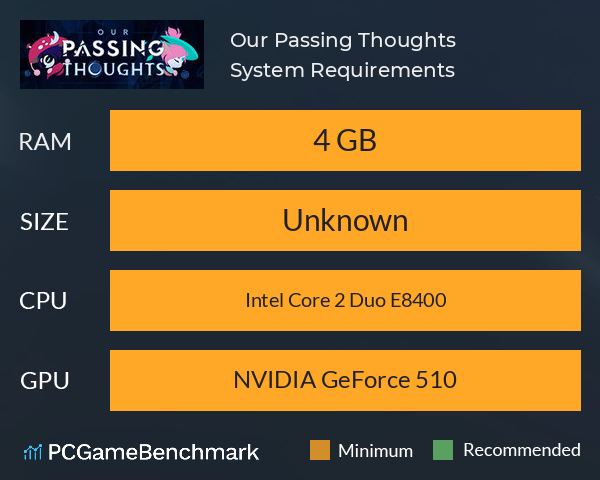 Our Passing Thoughts System Requirements PC Graph - Can I Run Our Passing Thoughts Our Passing Thoughts System Requirements PC Graph - Can I Run Our Passing Thoughts