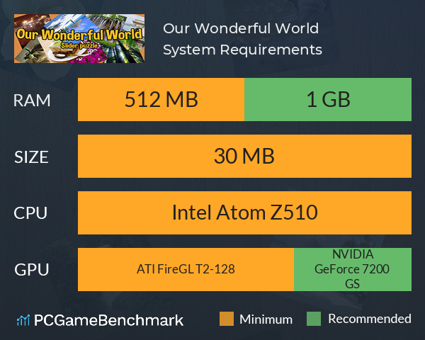 Our Wonderful World System Requirements PC Graph - Can I Run Our Wonderful World Our Wonderful World System Requirements PC Graph - Can I Run Our Wonderful World