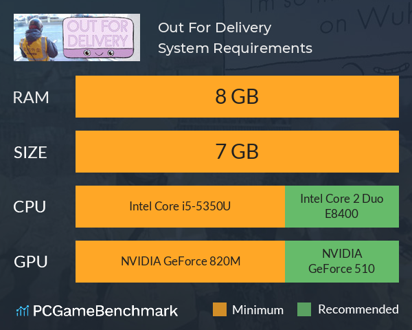 Out For Delivery System Requirements PC Graph - Can I Run Out For Delivery Out For Delivery System Requirements PC Graph - Can I Run Out For Delivery