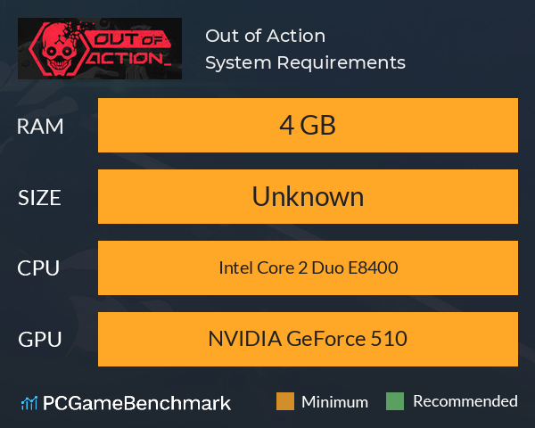 Out of Action System Requirements PC Graph - Can I Run Out of Action Out of Action System Requirements PC Graph - Can I Run Out of Action