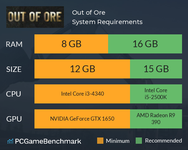 Out of Ore System Requirements PC Graph - Can I Run Out of Ore
