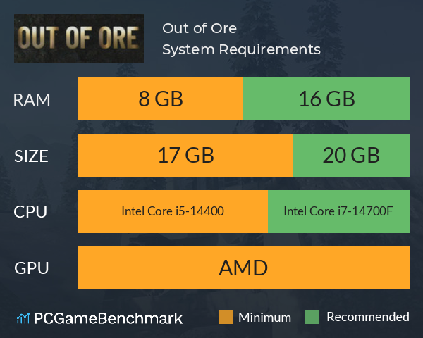 Out of Ore System Requirements PC Graph - Can I Run Out of Ore