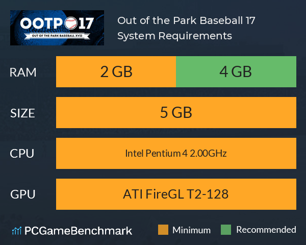 Out of the Park Baseball 17 System Requirements PC Graph - Can I Run Out of the Park Baseball 17 Out of the Park Baseball 17 System Requirements PC Graph - Can I Run Out of the Park Baseball 17