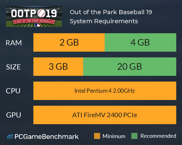 Out of the Park Baseball 19 System Requirements PC Graph - Can I Run Out of the Park Baseball 19