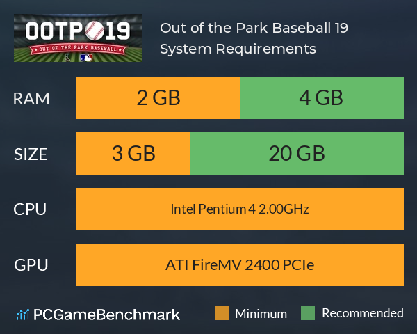 Out of the Park Baseball 19 System Requirements PC Graph - Can I Run Out of the Park Baseball 19 Out of the Park Baseball 19 System Requirements PC Graph - Can I Run Out of the Park Baseball 19