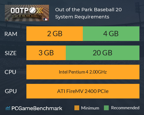 Out of the Park Baseball 20 System Requirements PC Graph - Can I Run Out of the Park Baseball 20