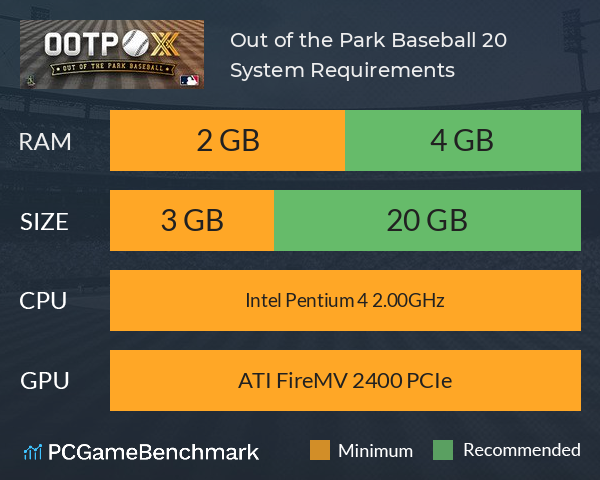 Out of the Park Baseball 20 System Requirements PC Graph - Can I Run Out of the Park Baseball 20 Out of the Park Baseball 20 System Requirements PC Graph - Can I Run Out of the Park Baseball 20