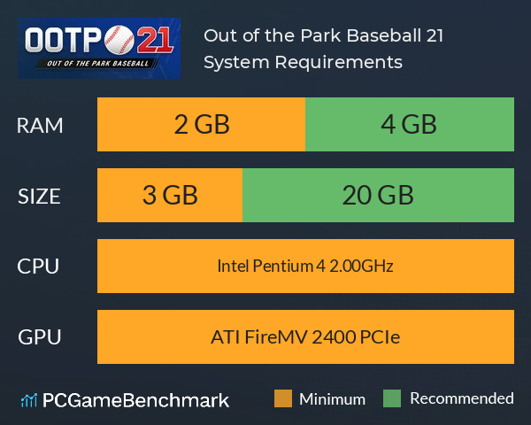 Out of the Park Baseball 21 System Requirements PC Graph - Can I Run Out of the Park Baseball 21