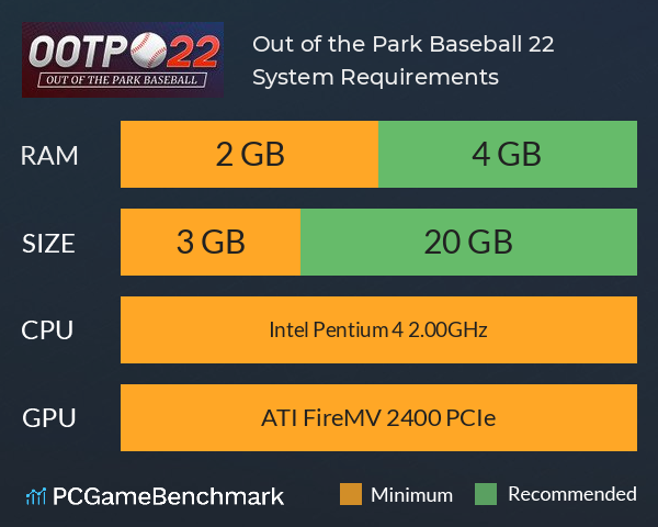 Out of the Park Baseball 22 System Requirements PC Graph - Can I Run Out of the Park Baseball 22