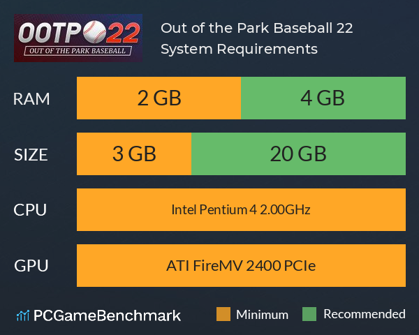 Out of the Park Baseball 22 System Requirements PC Graph - Can I Run Out of the Park Baseball 22 Out of the Park Baseball 22 System Requirements PC Graph - Can I Run Out of the Park Baseball 22
