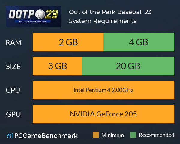 Out of the Park Baseball 23 System Requirements PC Graph - Can I Run Out of the Park Baseball 23