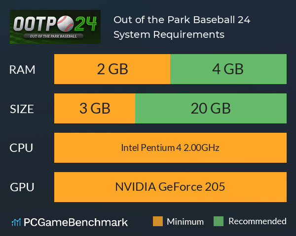 Out of the Park Baseball 24 System Requirements PC Graph - Can I Run Out of the Park Baseball 24