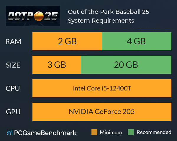 Out of the Park Baseball 25 System Requirements PC Graph - Can I Run Out of the Park Baseball 25