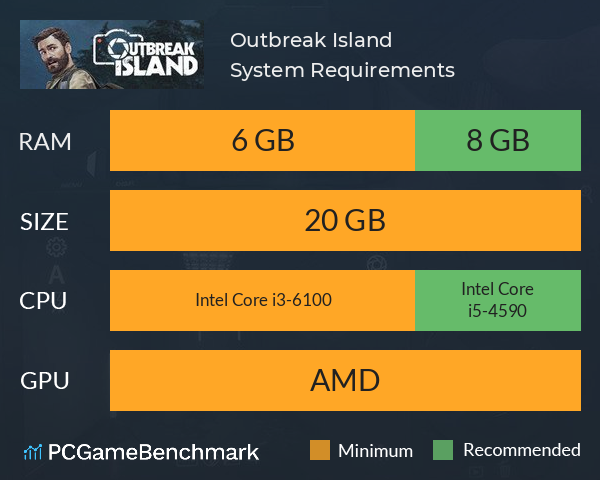 Outbreak Island System Requirements PC Graph - Can I Run Outbreak Island Outbreak Island System Requirements PC Graph - Can I Run Outbreak Island