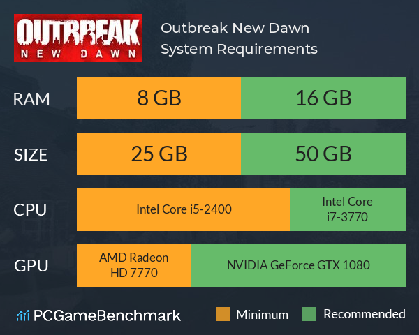 Outbreak New Dawn System Requirements PC Graph - Can I Run Outbreak New Dawn