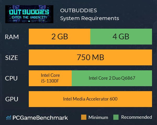 OUTBUDDIES System Requirements PC Graph - Can I Run OUTBUDDIES