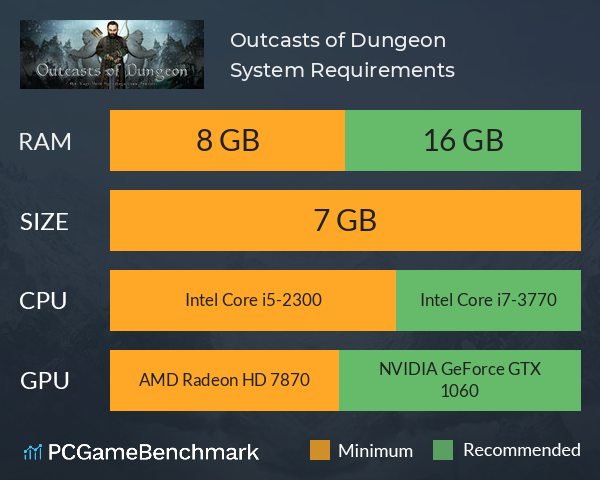 Outcasts of Dungeon System Requirements PC Graph - Can I Run Outcasts of Dungeon Outcasts of Dungeon System Requirements PC Graph - Can I Run Outcasts of Dungeon