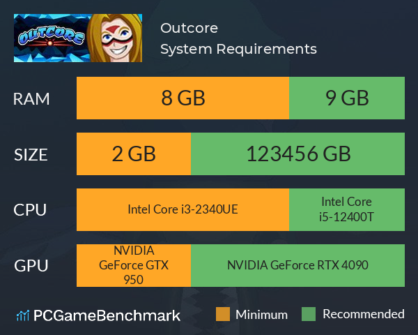 Outcore System Requirements PC Graph - Can I Run Outcore