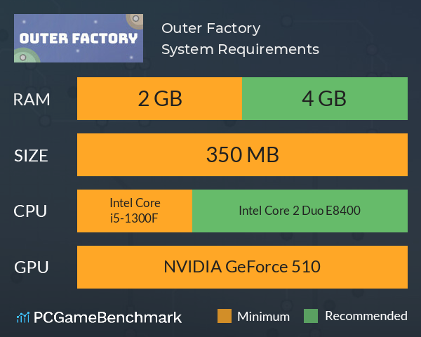 Outer Factory System Requirements PC Graph - Can I Run Outer Factory