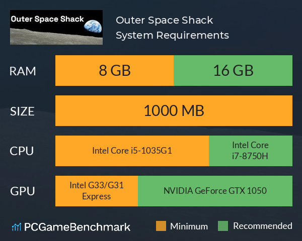 Outer Space Shack System Requirements PC Graph - Can I Run Outer Space Shack Outer Space Shack System Requirements PC Graph - Can I Run Outer Space Shack