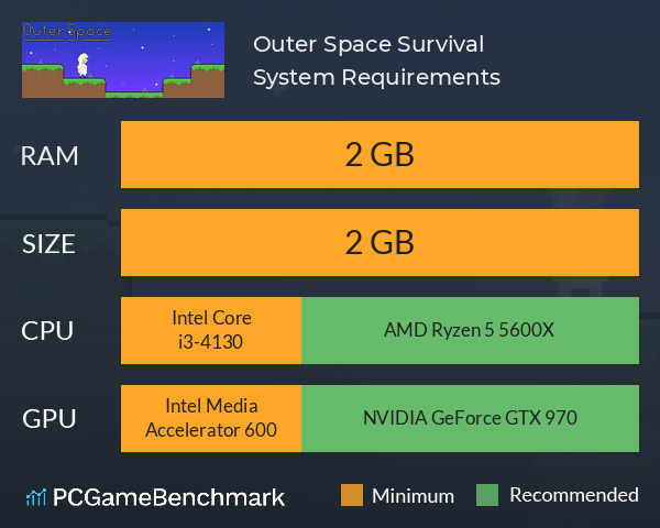 Outer Space Survival System Requirements PC Graph - Can I Run Outer Space Survival Outer Space Survival System Requirements PC Graph - Can I Run Outer Space Survival